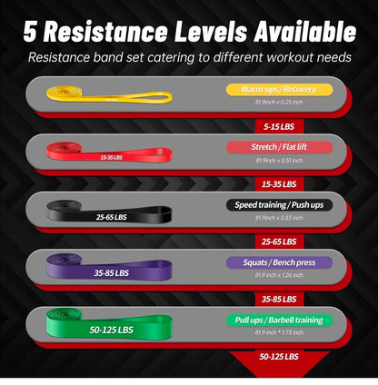 Resistance Band